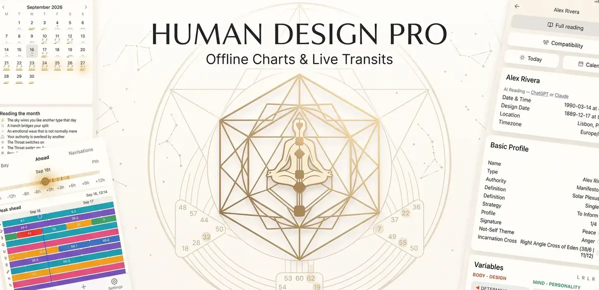 HumanDesign88 app overview